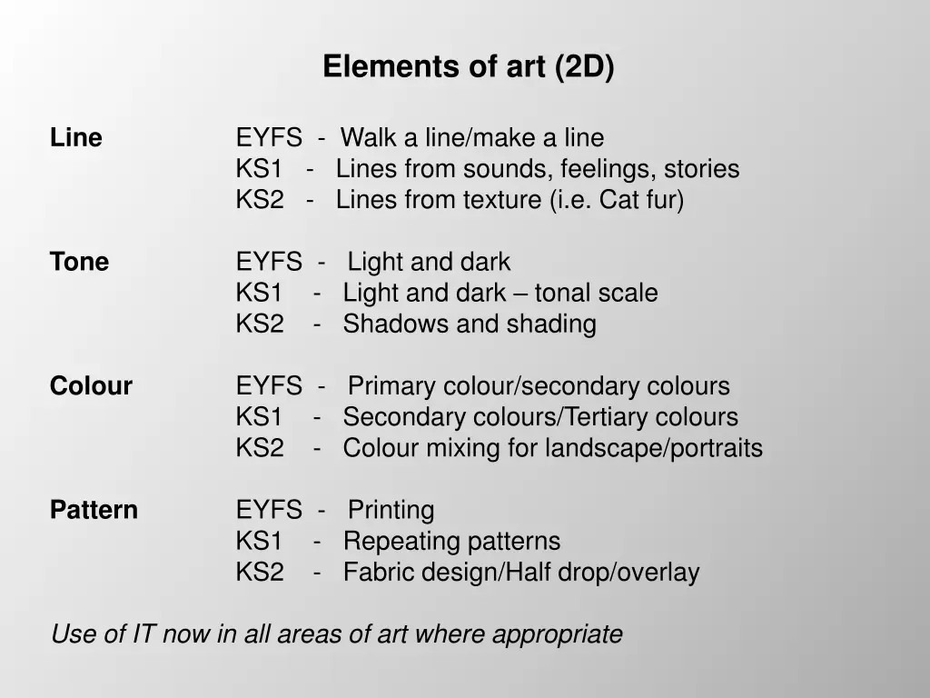 elements of art 2d