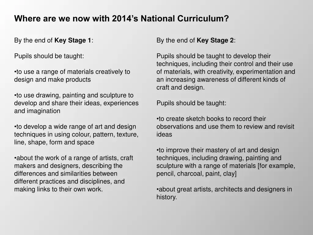 where are we now with 2014 s national curriculum