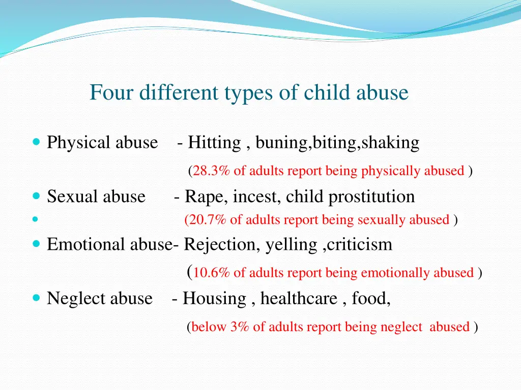 four different types of child abuse