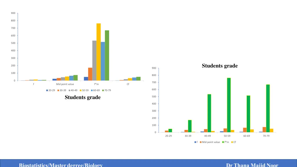 slide11