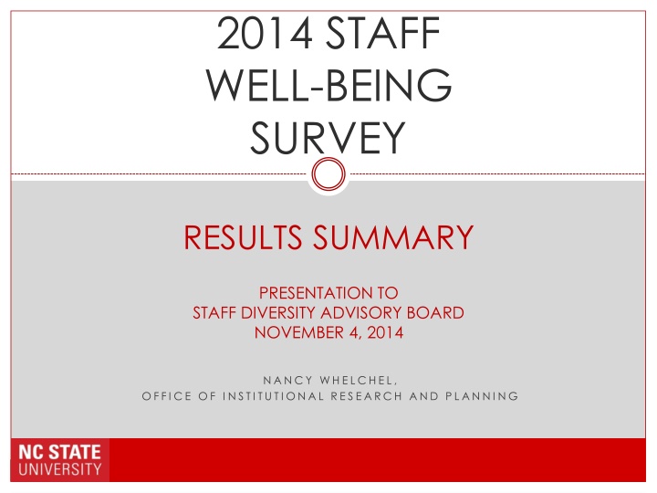 2014 staff well being survey