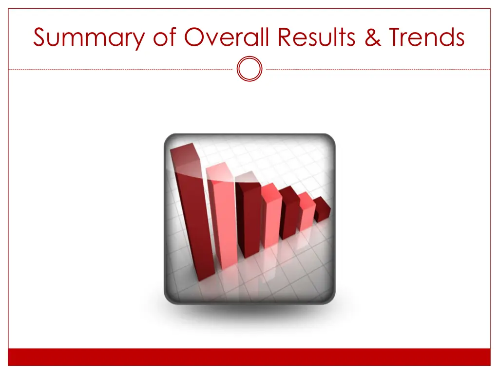 summary of overall results trends