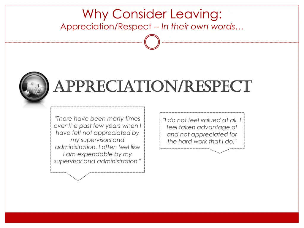 why consider leaving appreciation respect 1