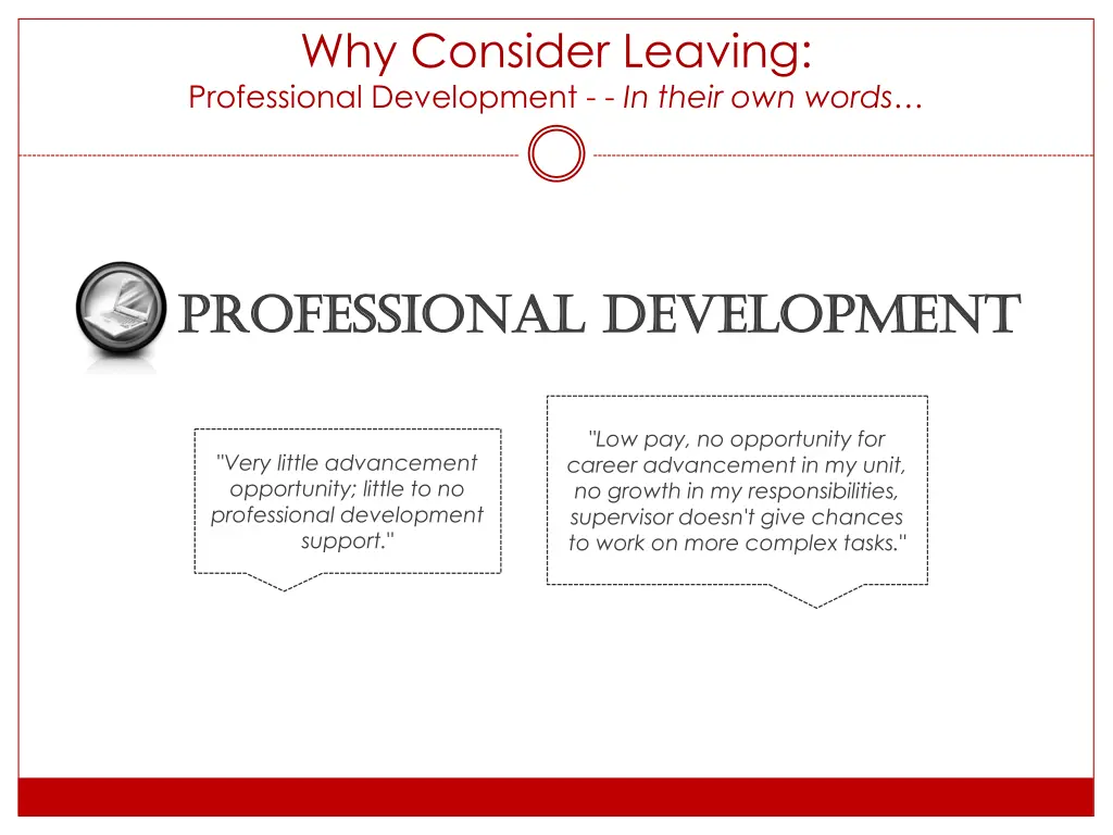 why consider leaving professional development 1