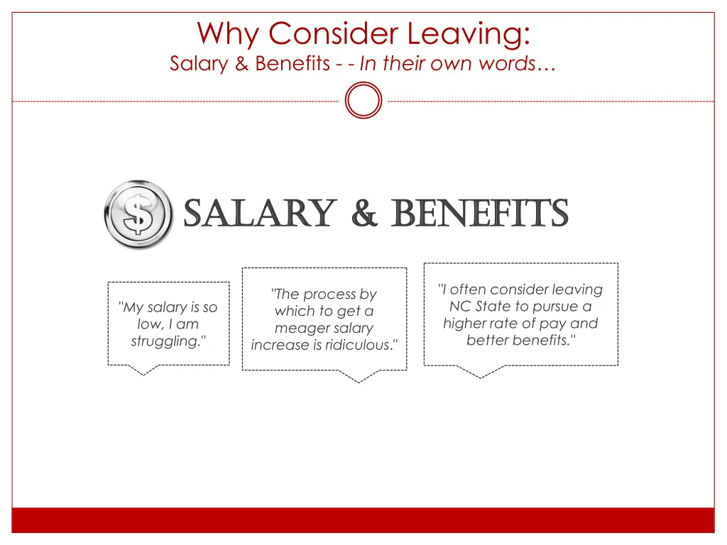 why consider leaving salary benefits in their