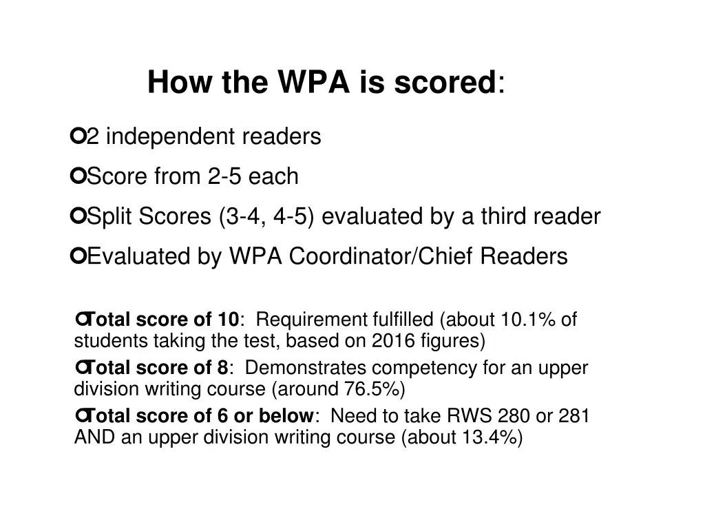 how the wpa is scored