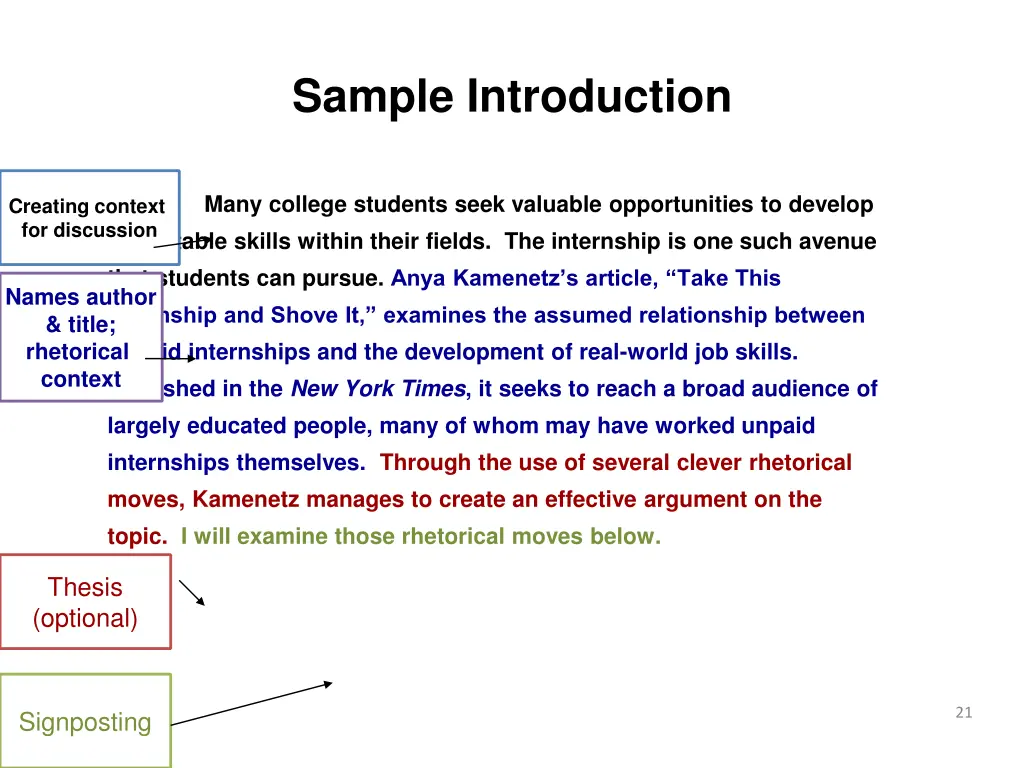 sample introduction