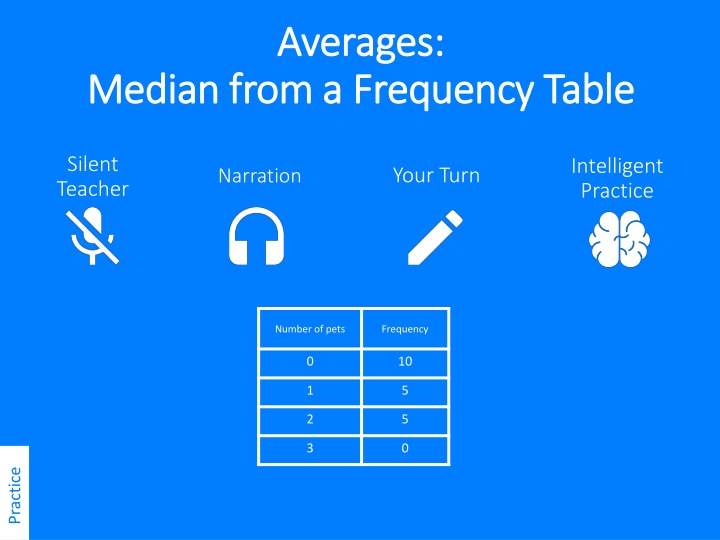 averages averages