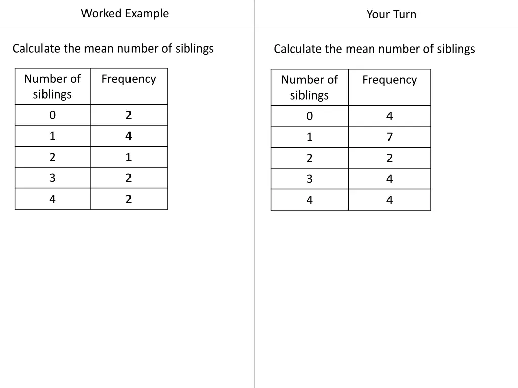 worked example