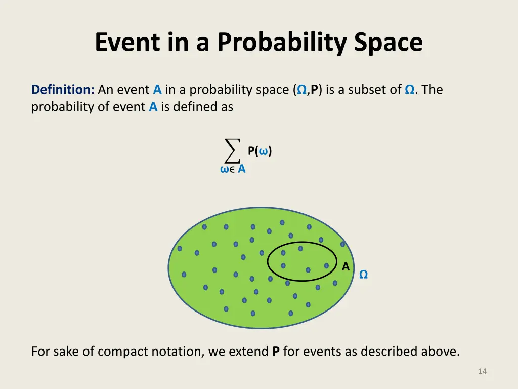 event in a probability space