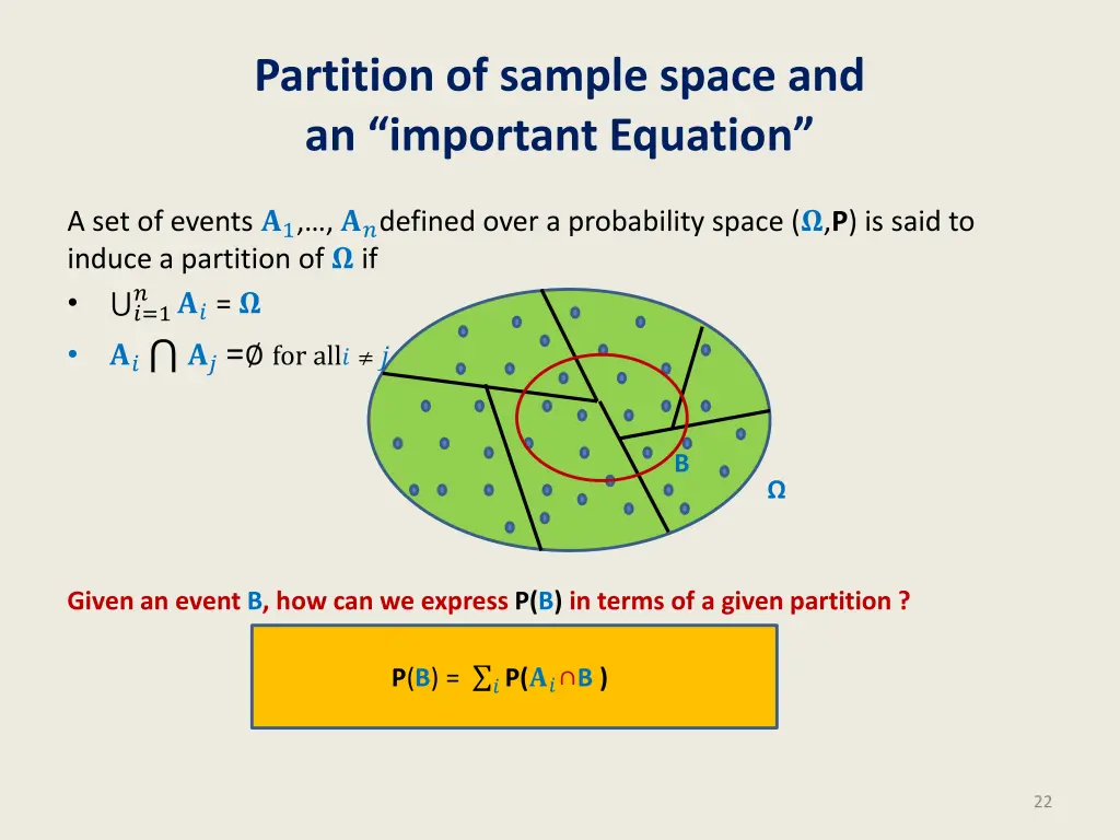 partition of sample space and an important