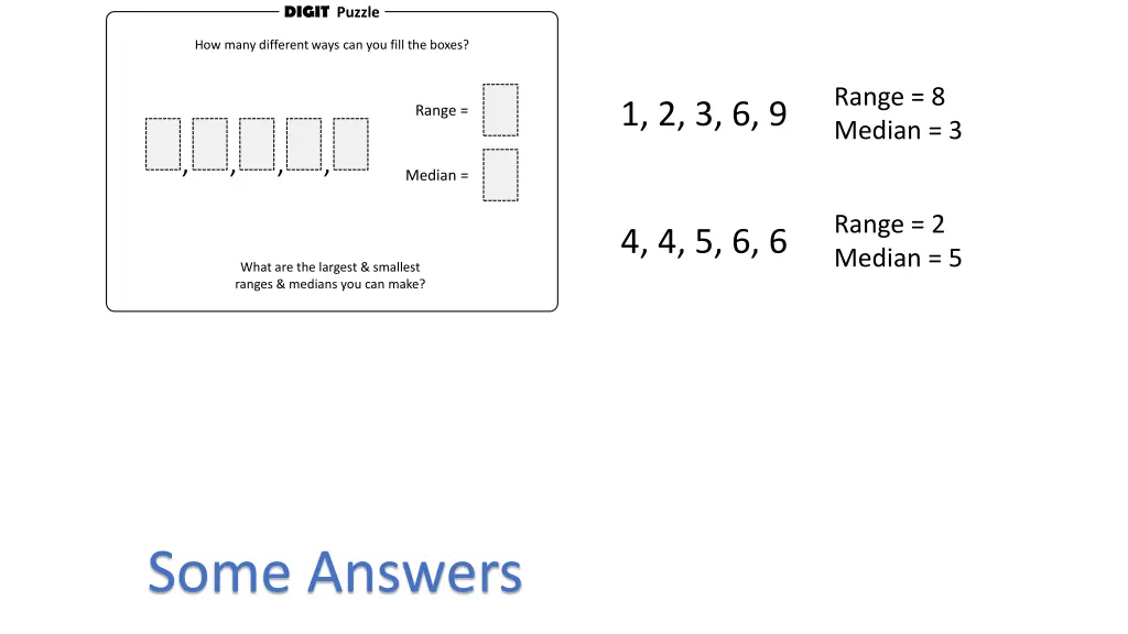 digit puzzle