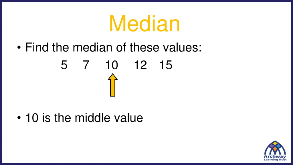 median 1