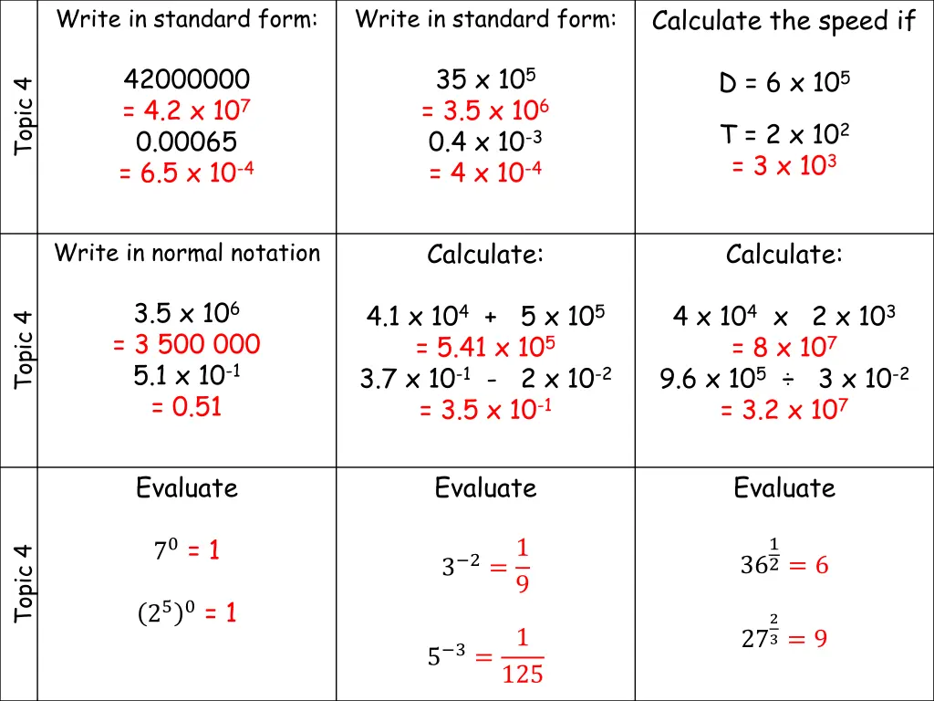 calculate the speed if 1