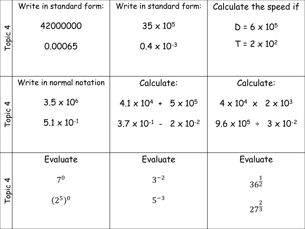 calculate the speed if