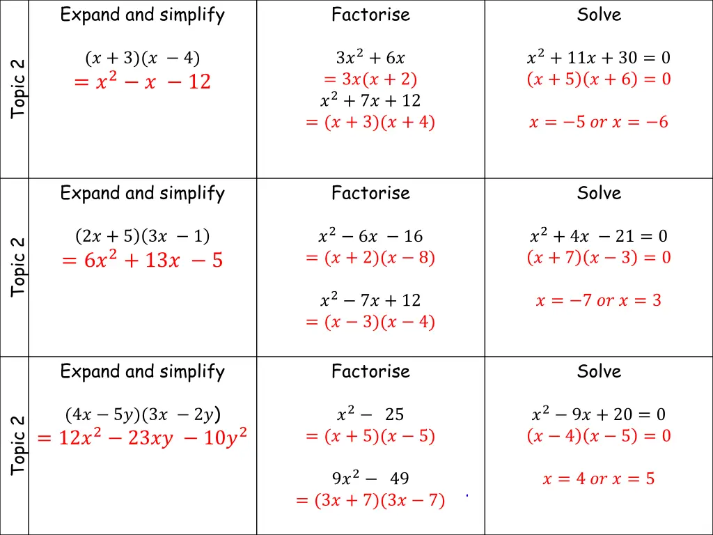 expand and simplify 1