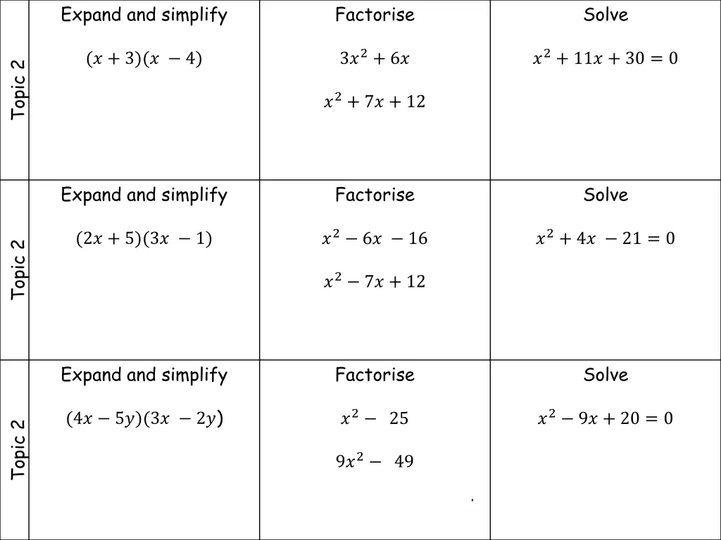 expand and simplify