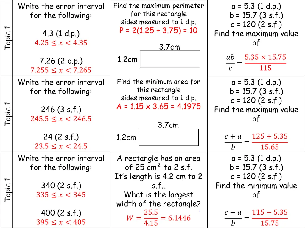 write the error interval for the following 1