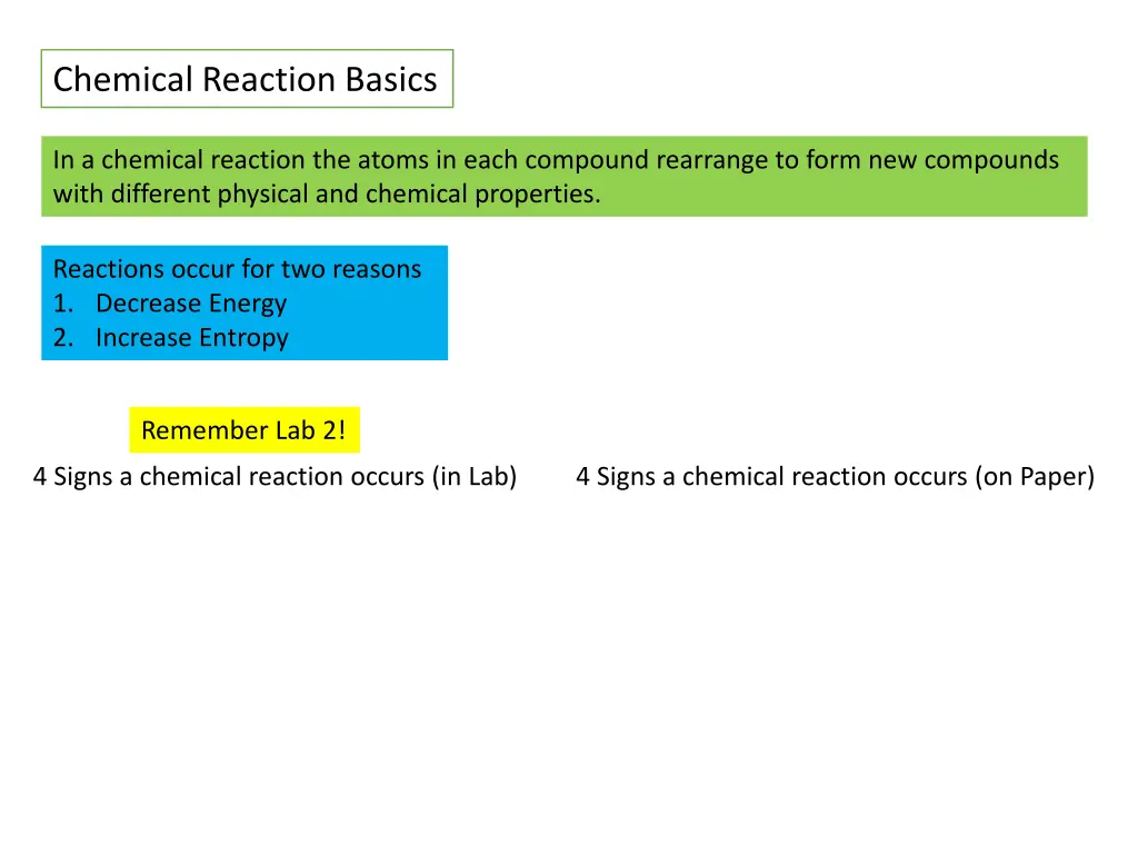 chemical reaction basics