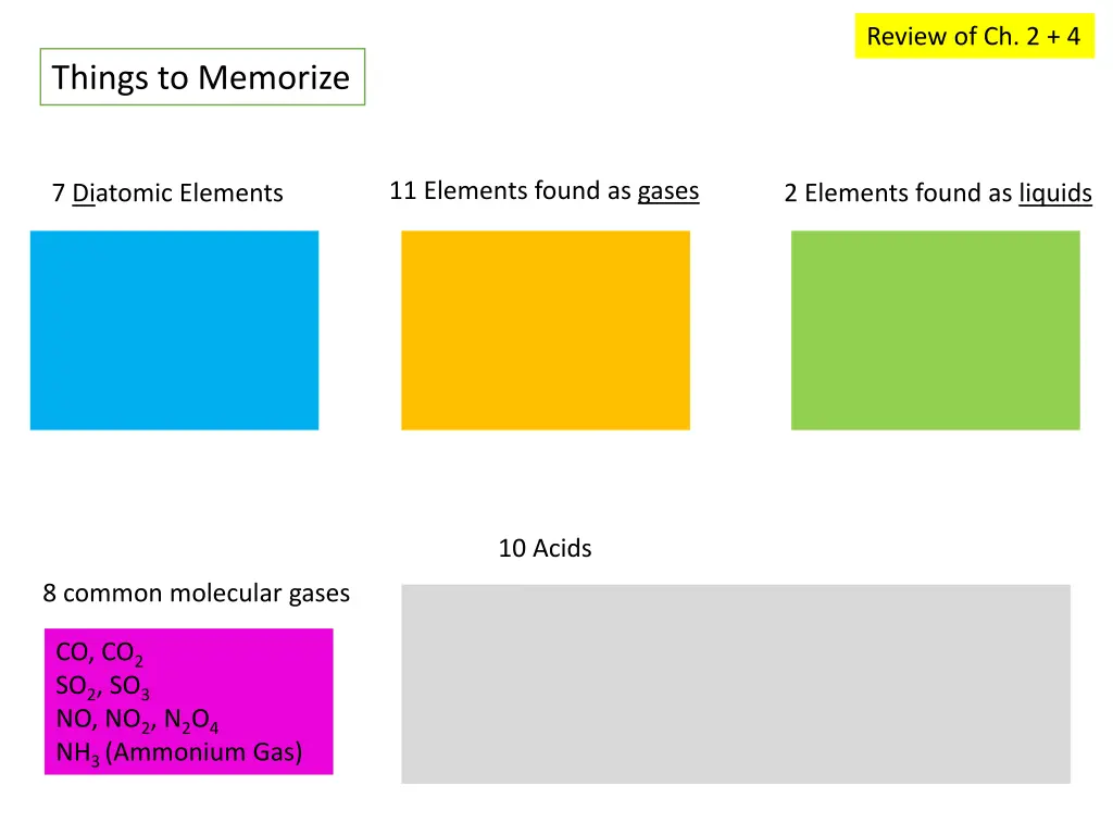 review of ch 2 4