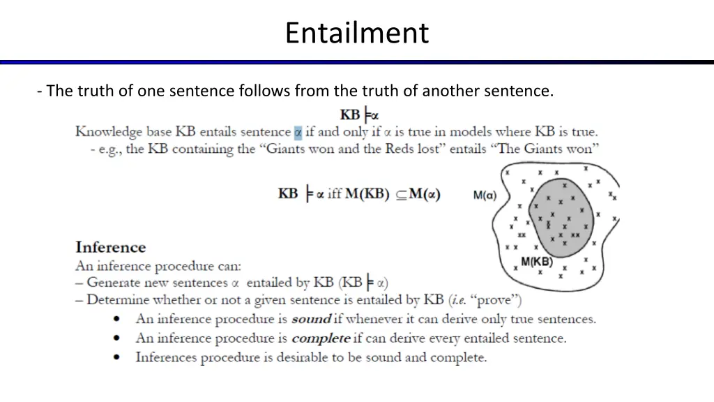 entailment