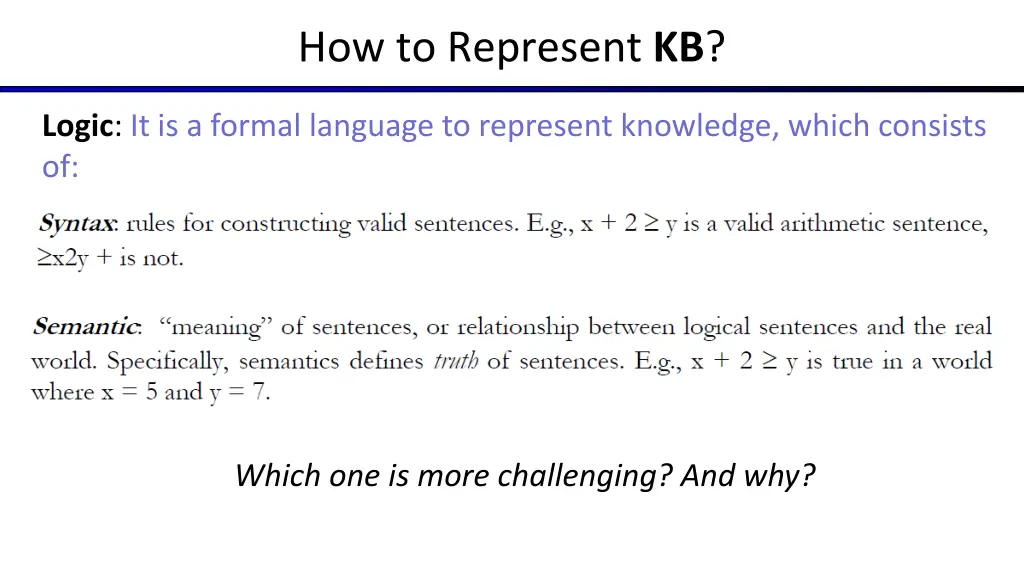 how to represent kb