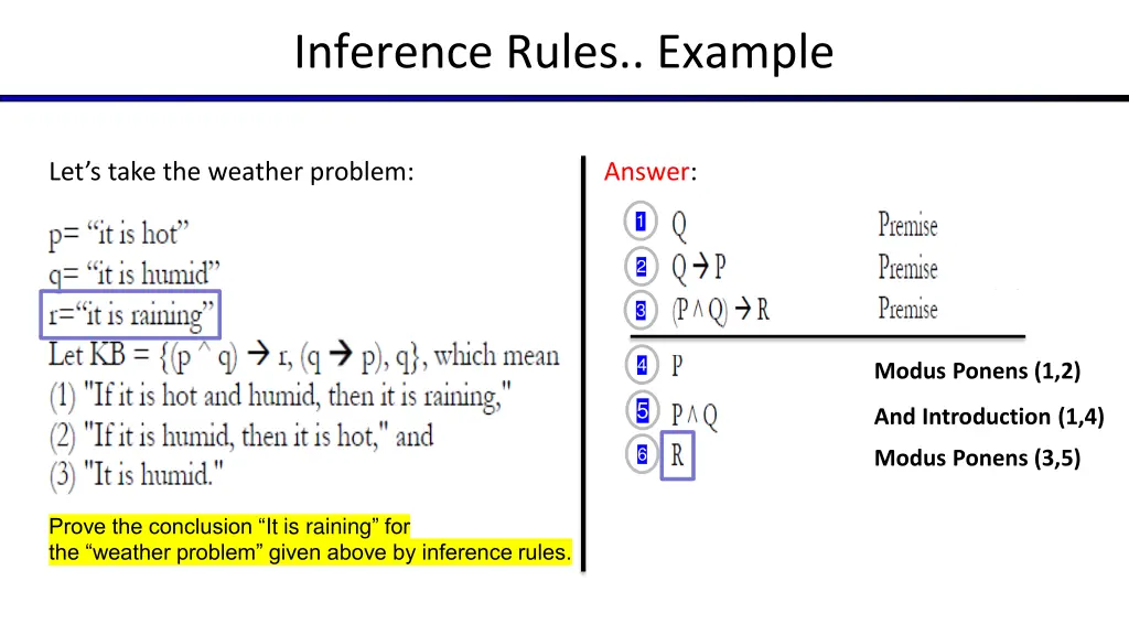 inference rules example 1