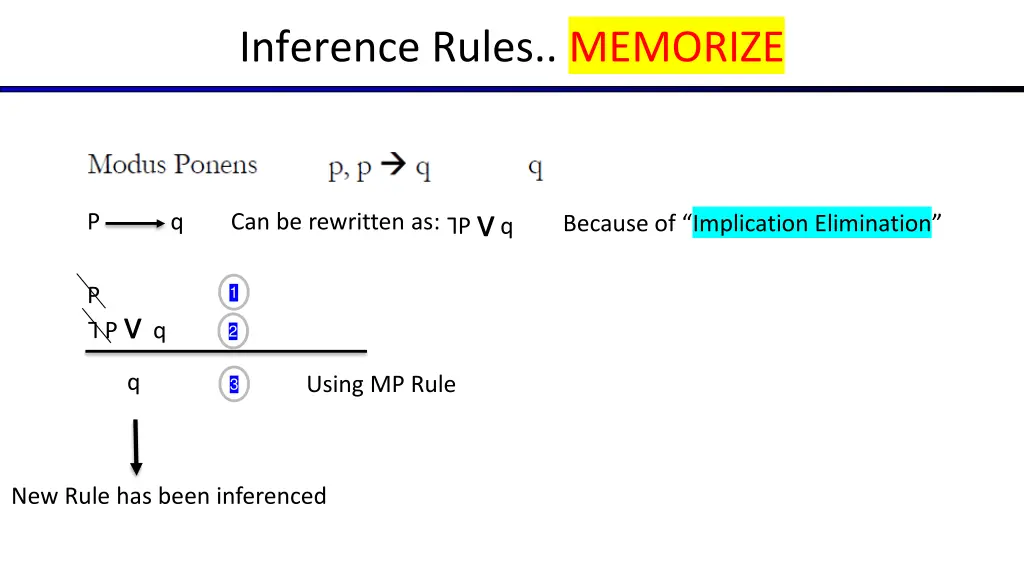 inference rules memorize 1