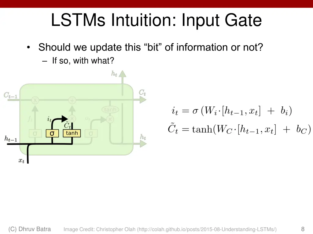 lstms intuition input gate