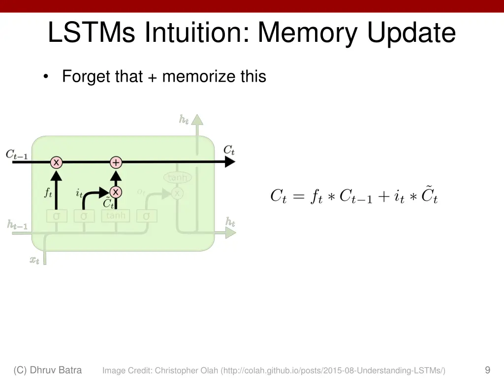 lstms intuition memory update