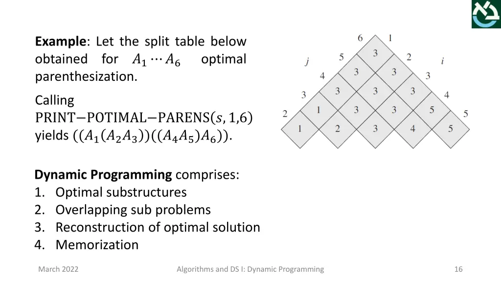 example let the split table below obtained