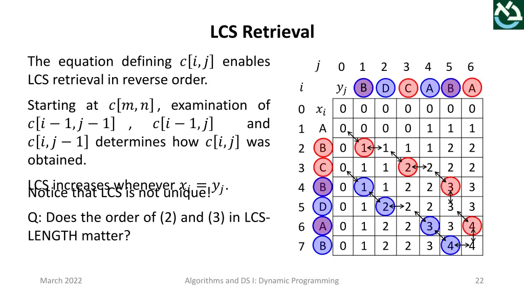 lcs retrieval