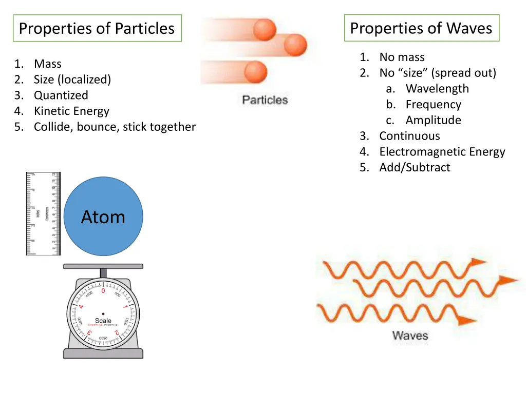 properties of waves