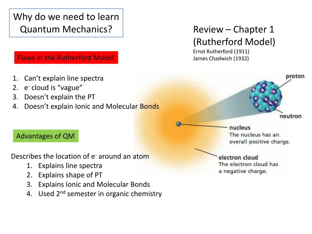 why do we need to learn quantum mechanics