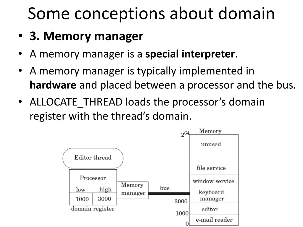 some conceptions about domain 3 memory manager