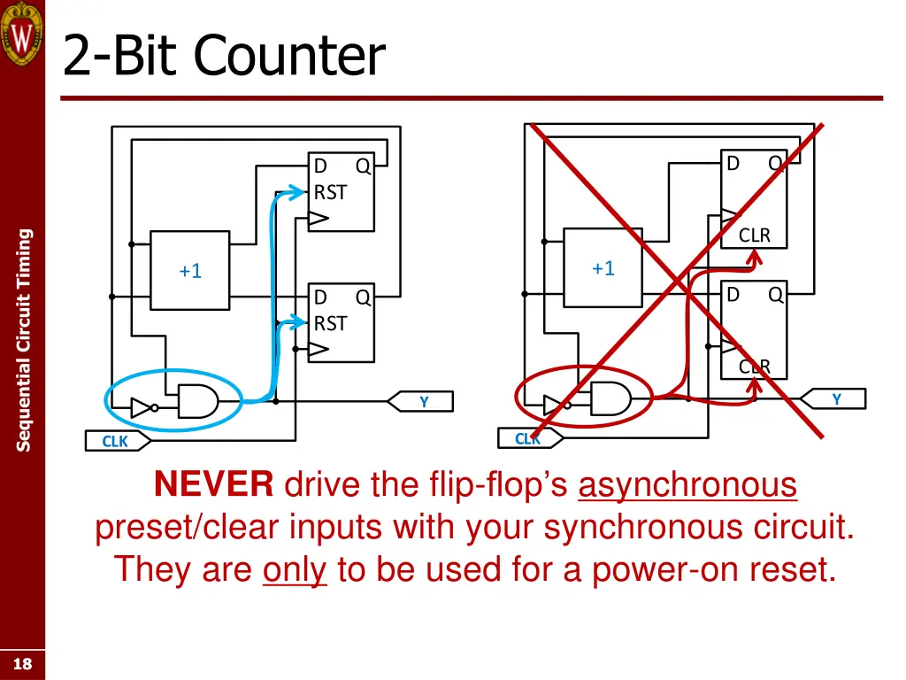 2 bit counter