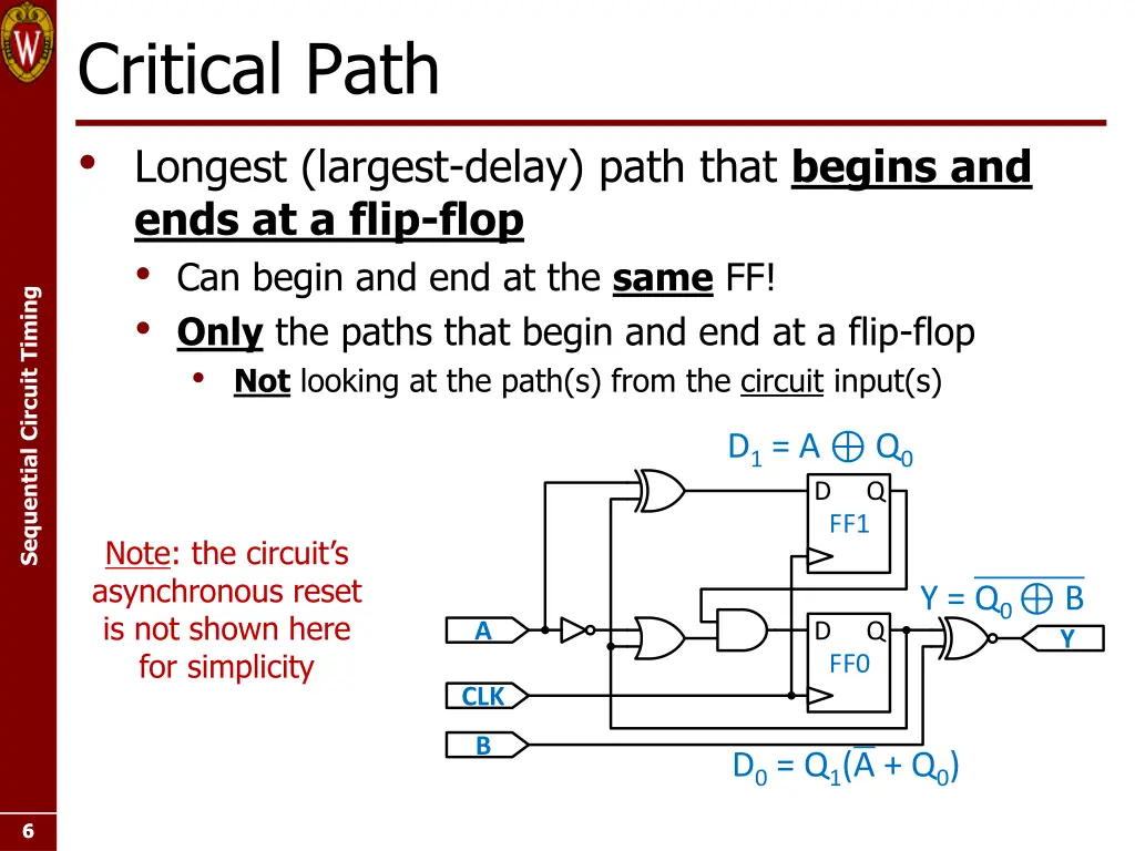 critical path longest largest delay path that