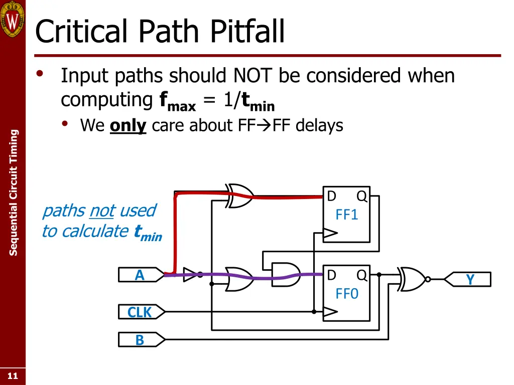 critical path pitfall input paths should