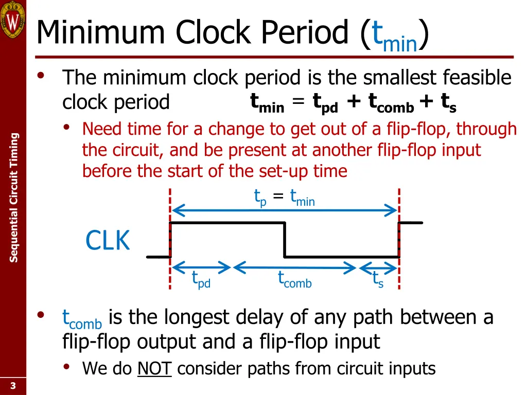 minimum clock period t min the minimum clock