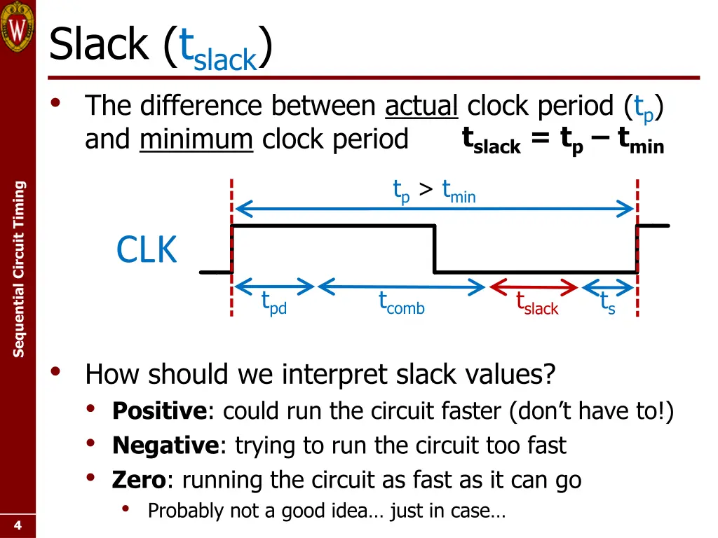 slack t slack the difference between actual clock