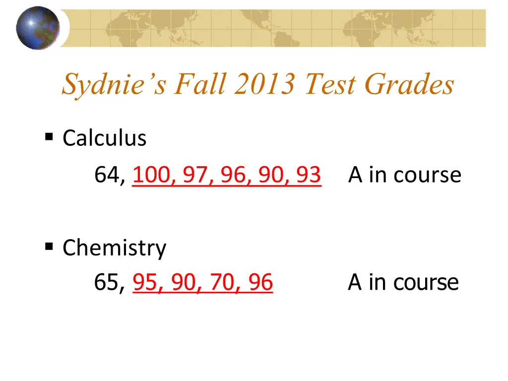 sydnie s fall 2013 test grades