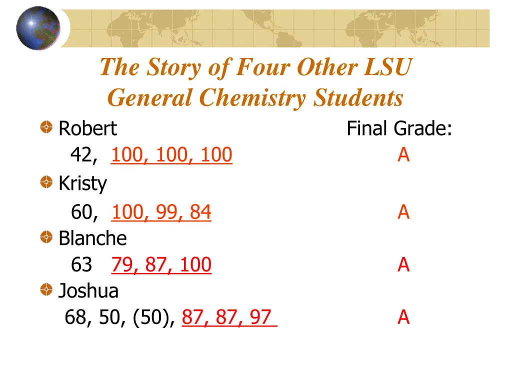 the story of four other lsu general chemistry