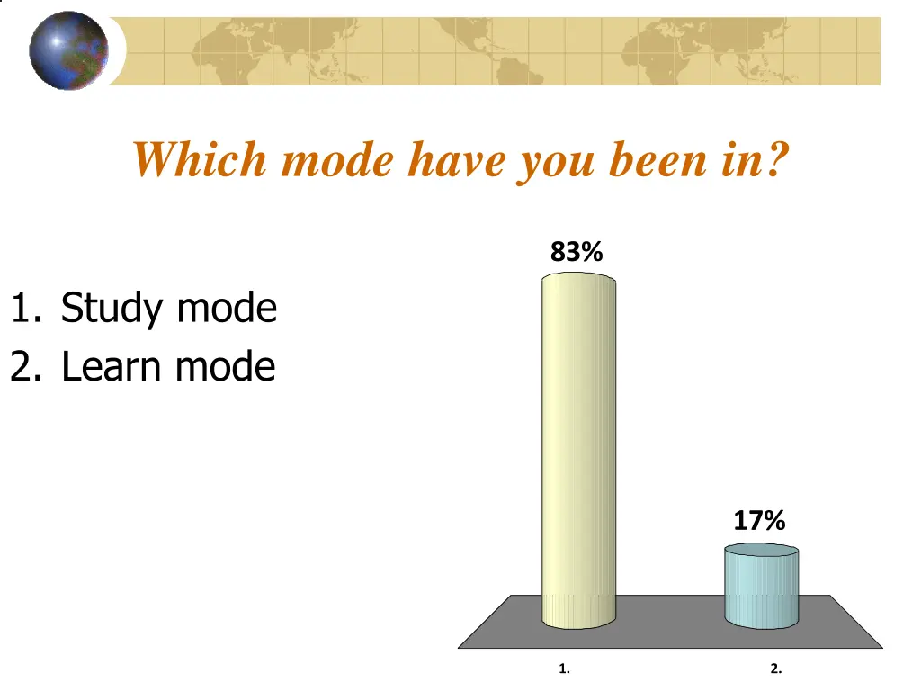 which mode have you been in