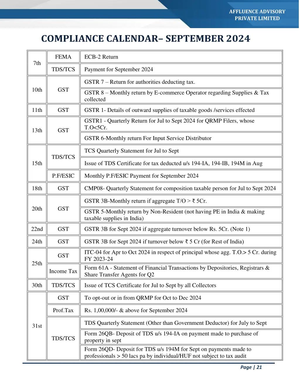 affluence advisory private limited 19