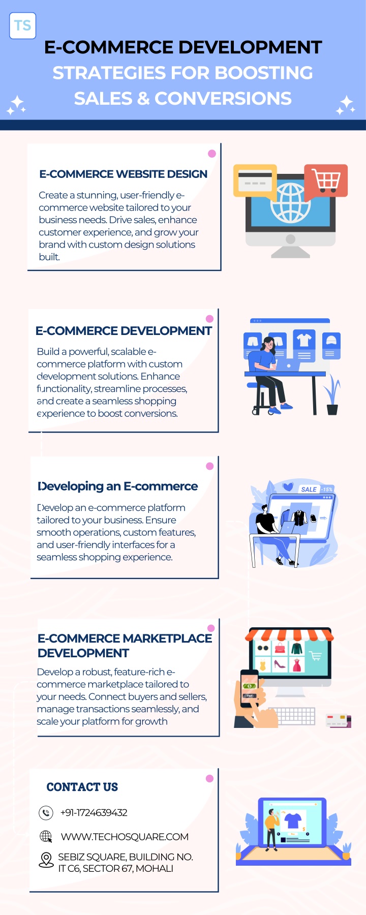 e commerce development strategies for boosting