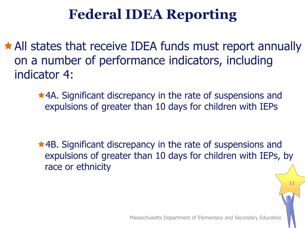 federal idea reporting