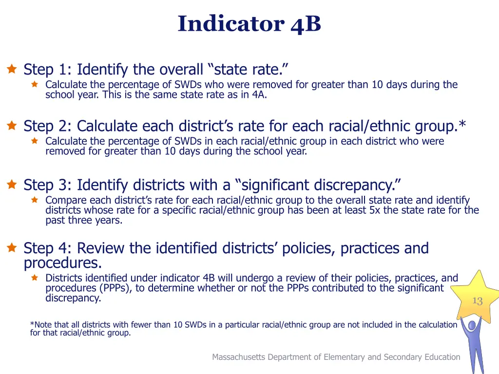 indicator 4b