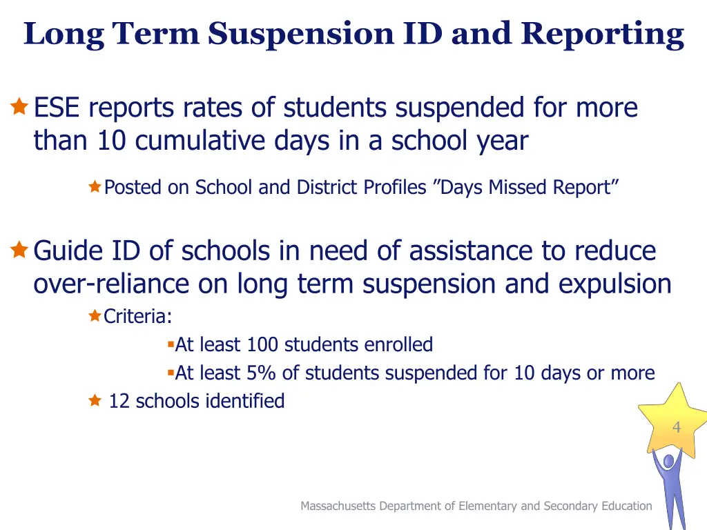 long term suspension id and reporting