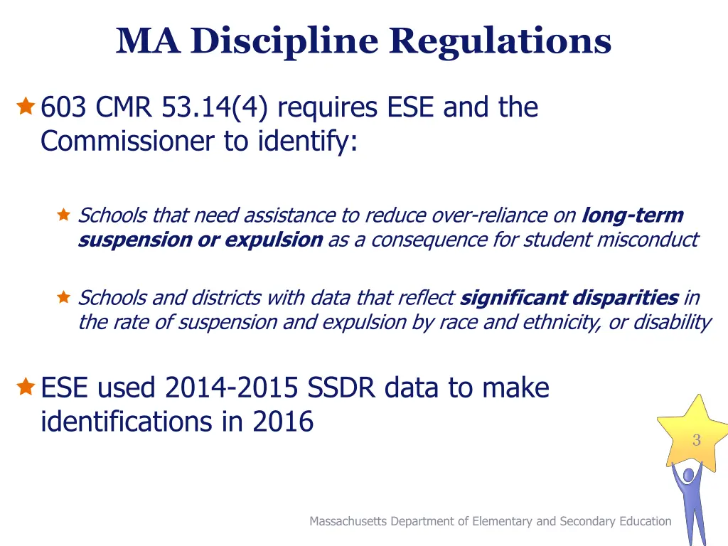 ma discipline regulations