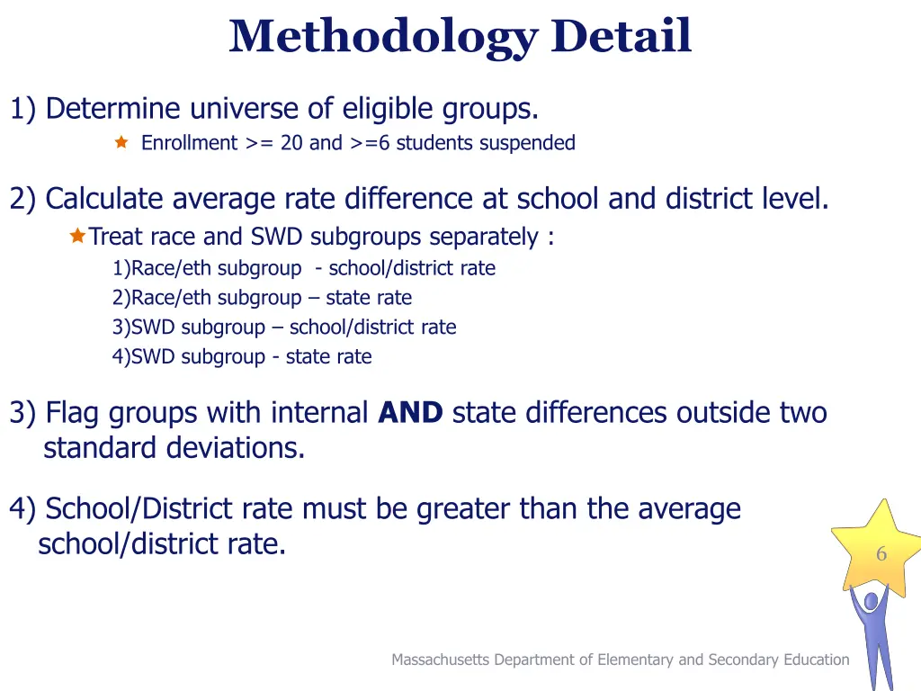 methodology detail